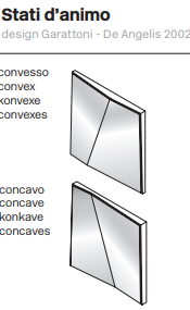 Tonelli Stati d’animo | Mini Square Glass Mirror | Hollianna ...