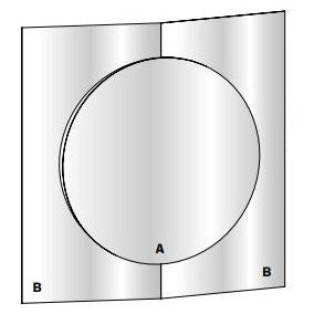 A (Central Circular Mirror) & B (External Inclined Frame)
